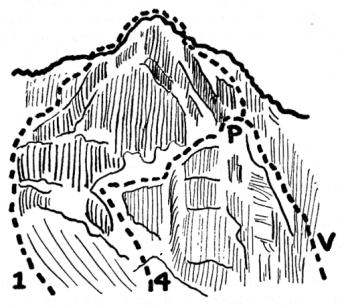 Sketch 27. South wall of Thor Peak.