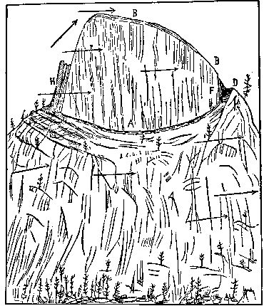 [Fig. 10.—North Face of Half Dome, Yosemite Valley]
