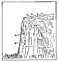 [Fig. 15]