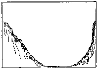 [Fig. 5.—Section across the Kings River Yosemite]
