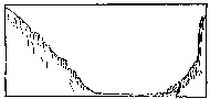 [Fig. 6.—Section across Merced Yosemite]