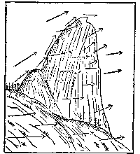 [Fig. 8]