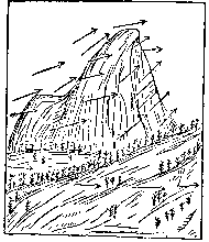 [Fig. 9]