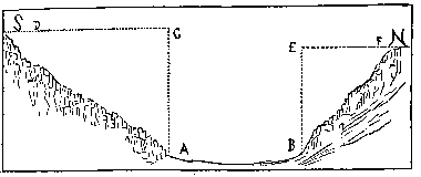 [Fig. 3]