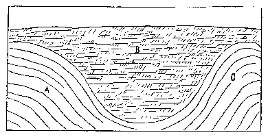 [Fig. 5]