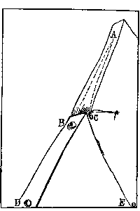 [Fig. 5]