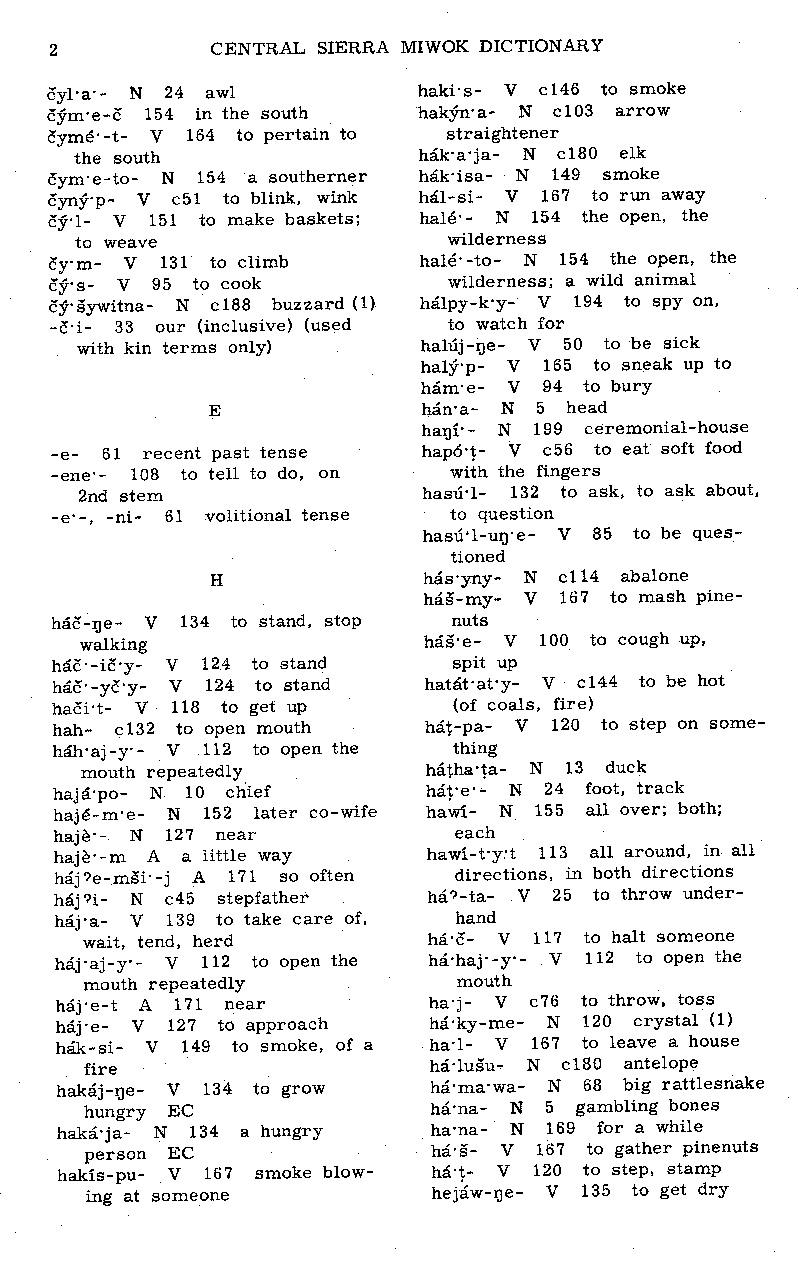 Central Sierra Miwok—English Dictionary: Č, E, H (Page 02)
