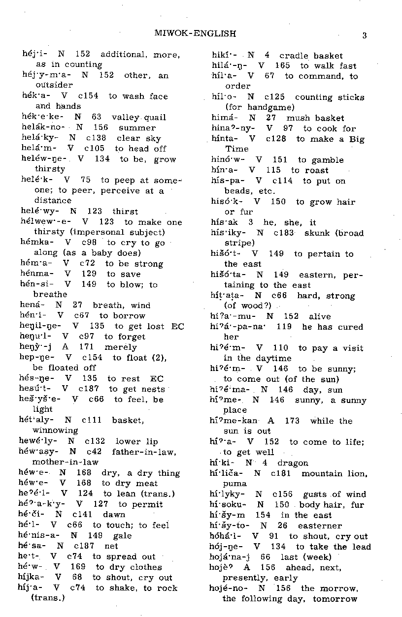 Central Sierra Miwok—English Dictionary: H (Page 03)