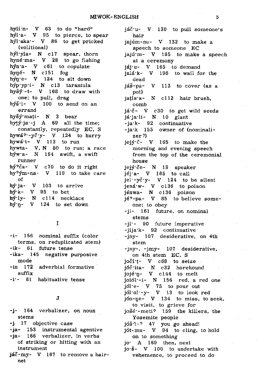 Central Sierra Miwok—English Dictionary: H, I, J (Page 05)