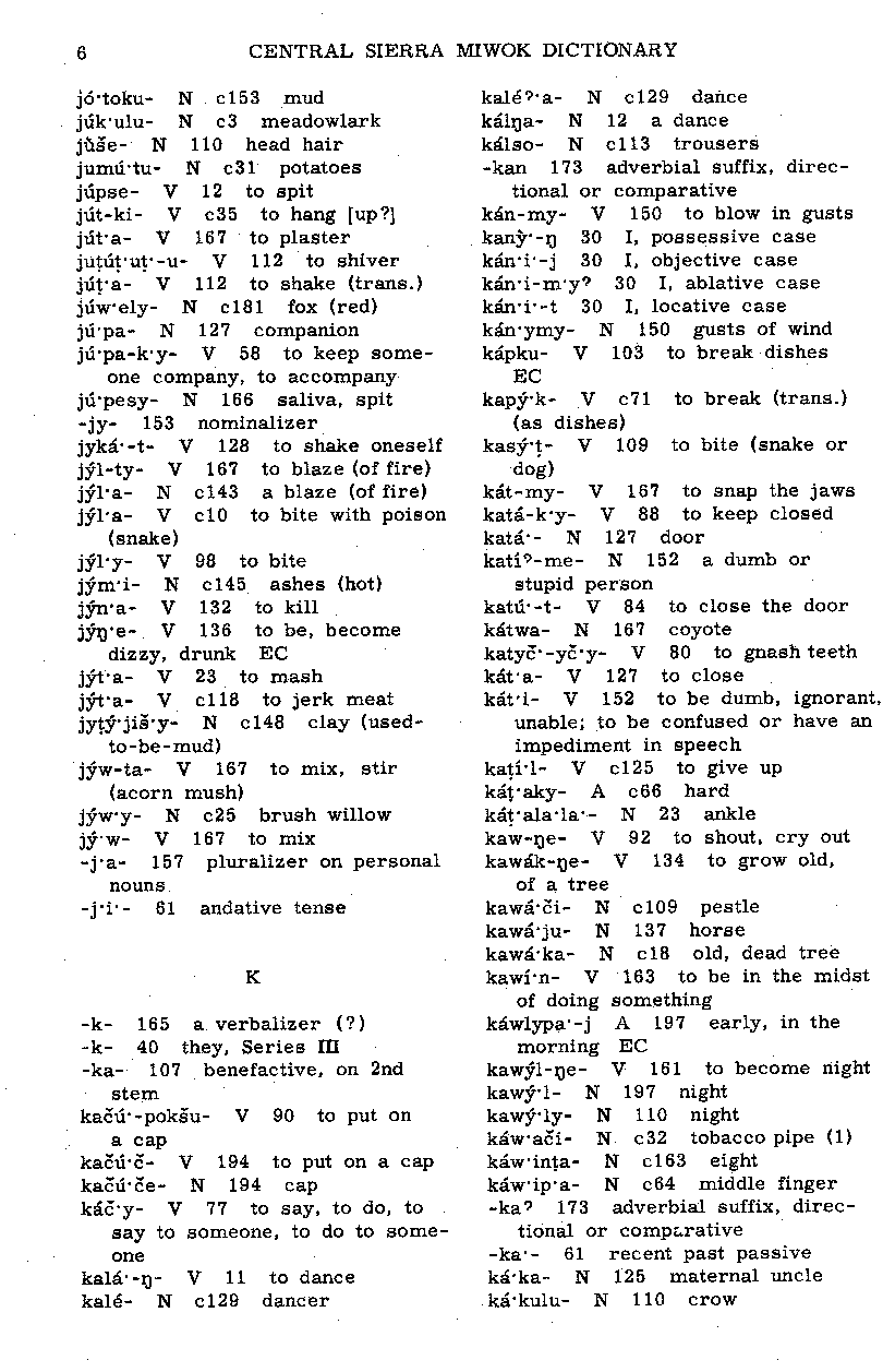 Central Sierra Miwok—English Dictionary: J, K (Page 06)