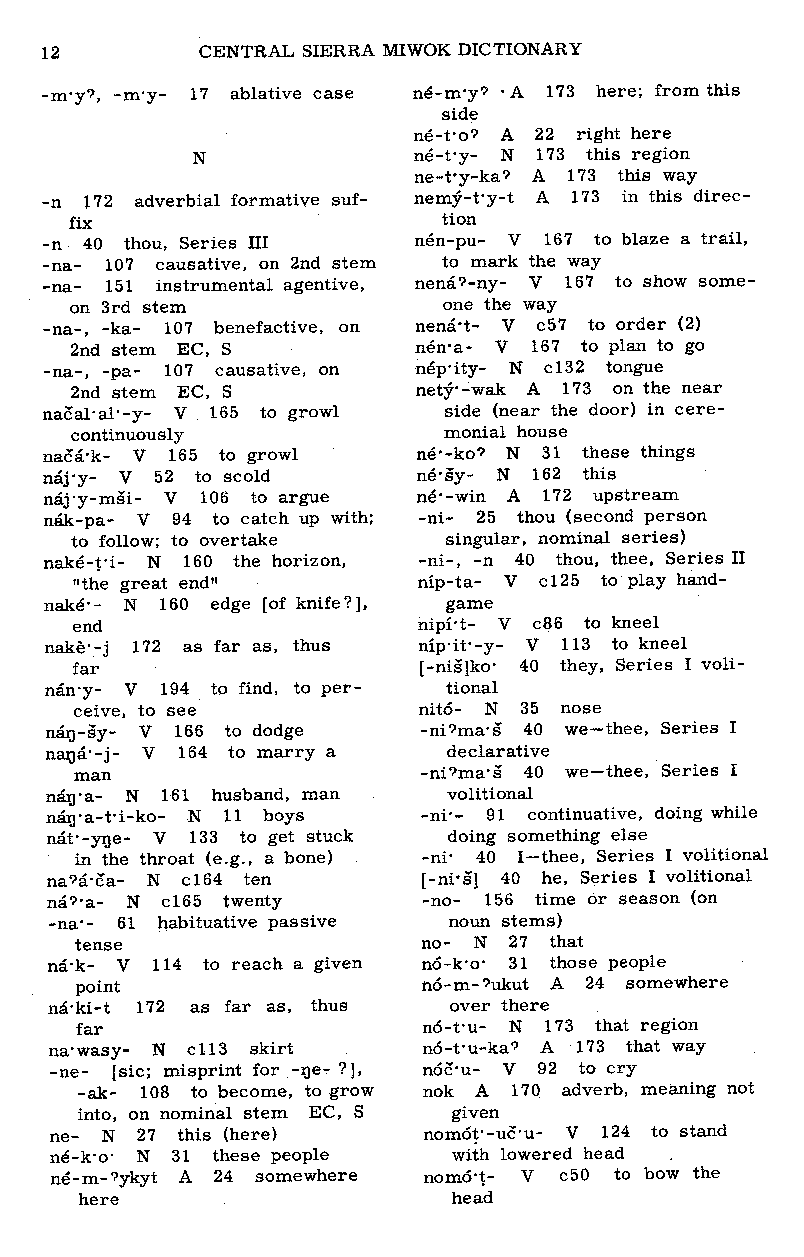 Central Sierra Miwok—English Dictionary: M, N (Page 12)