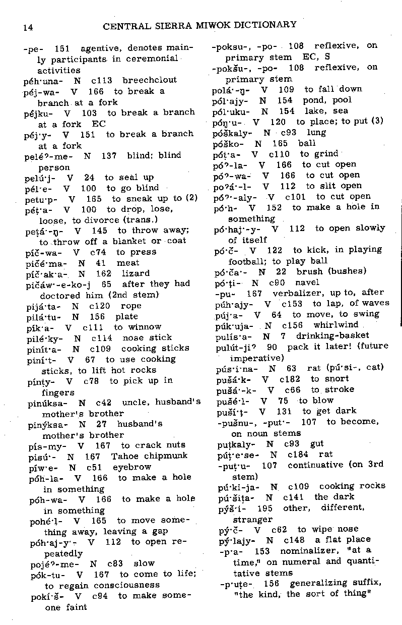 Central Sierra Miwok—English Dictionary: P (Page 14)