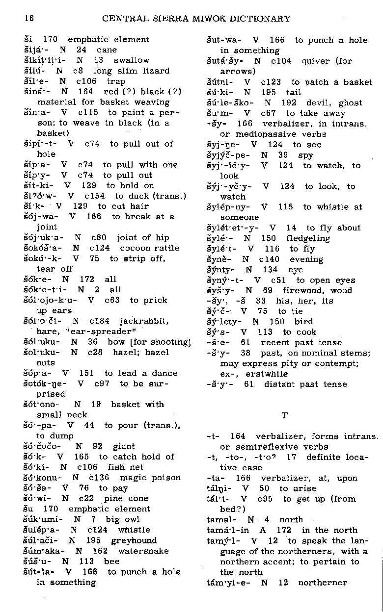 Central Sierra Miwok—English Dictionary: T (Page 16)