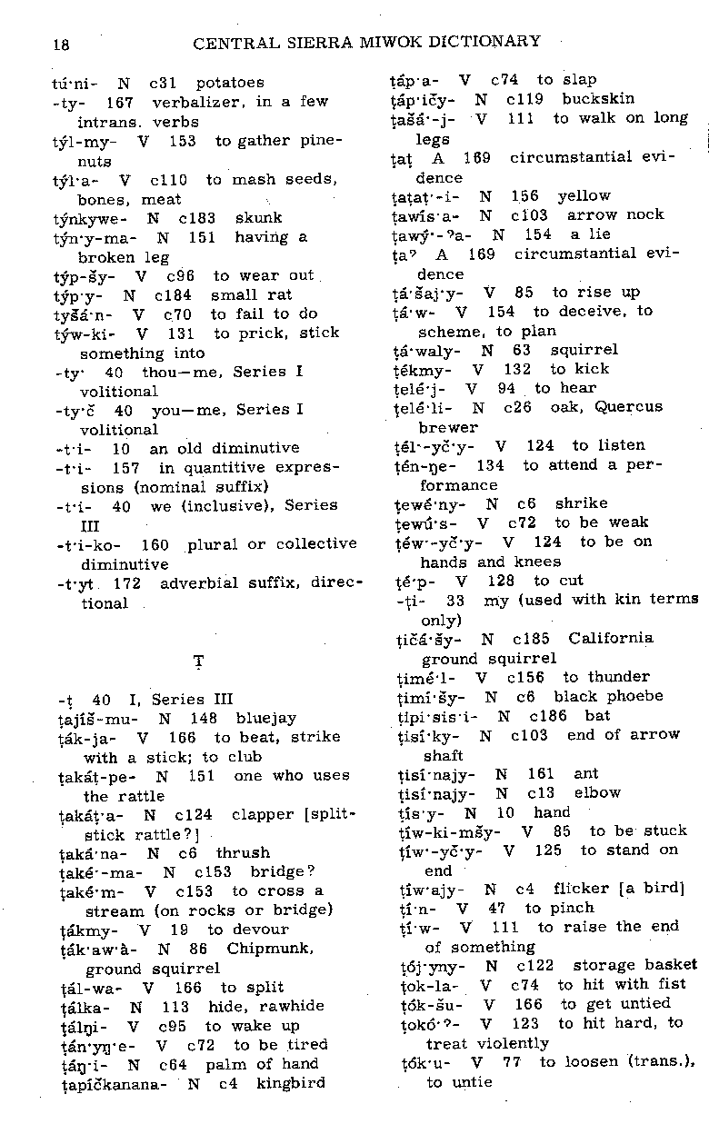 Central Sierra Miwok—English Dictionary: T, T. (Page 18)