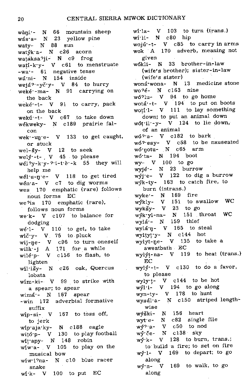 Central Sierra Miwok—English Dictionary: W (Page 20)