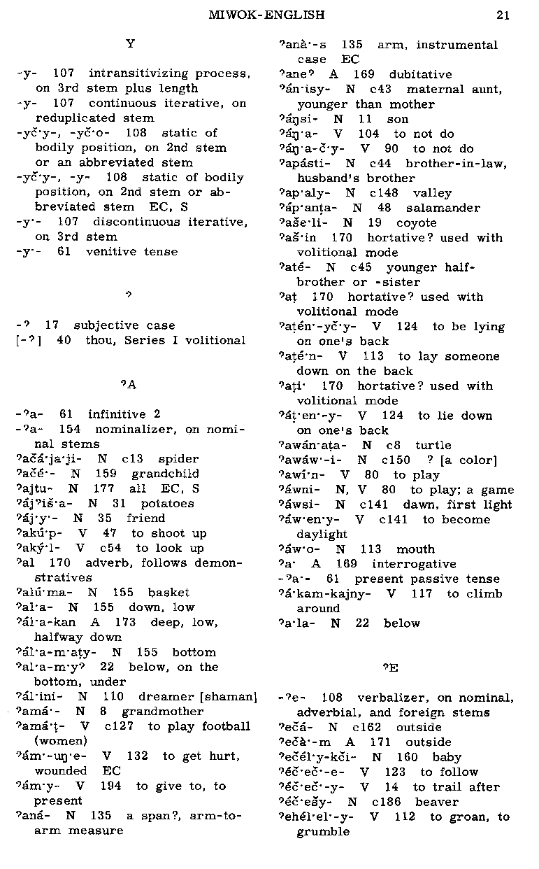 Central Sierra Miwok—English Dictionary: Y, ?, ?A, ?E (Page 21)