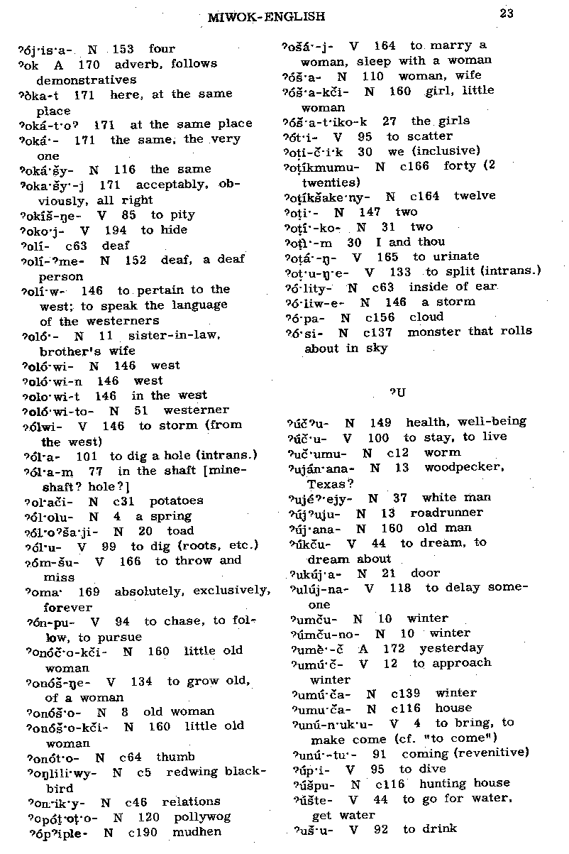 Central Sierra Miwok—English Dictionary: ?O, ?U (Page 23)