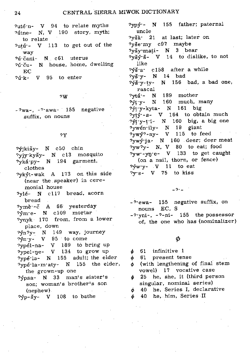 Central Sierra Miwok—English Dictionary: ?U, ?W, ?Y, ?',  (Page 24)