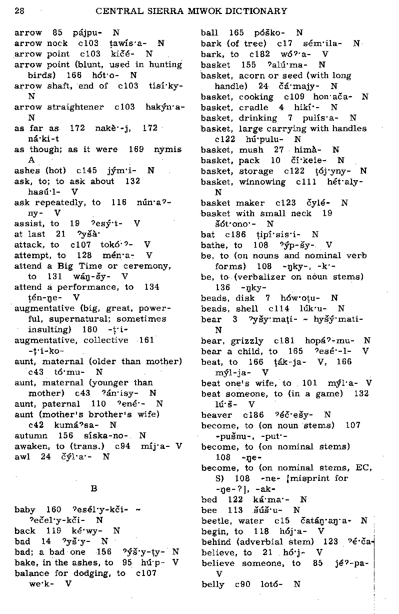 English—Central Sierra Miwok Dictionary: A, B (Page 28)