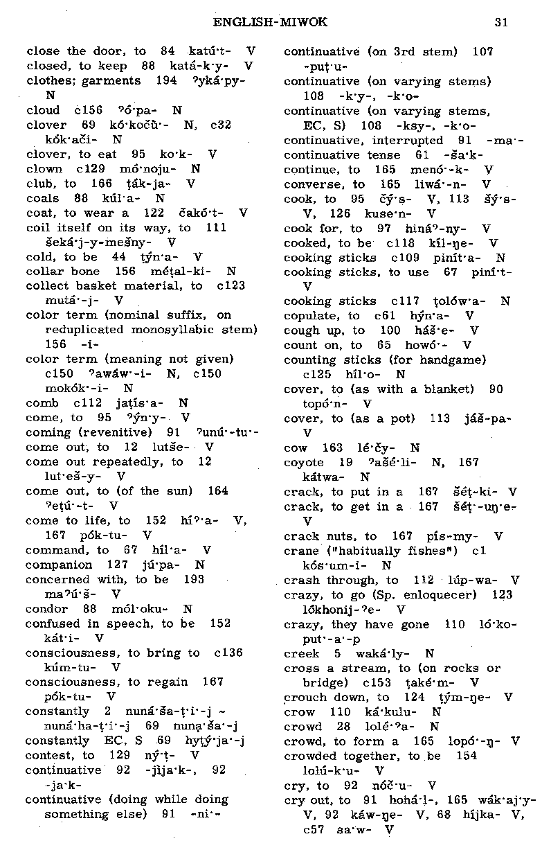 English—Central Sierra Miwok Dictionary: C (Page 31)