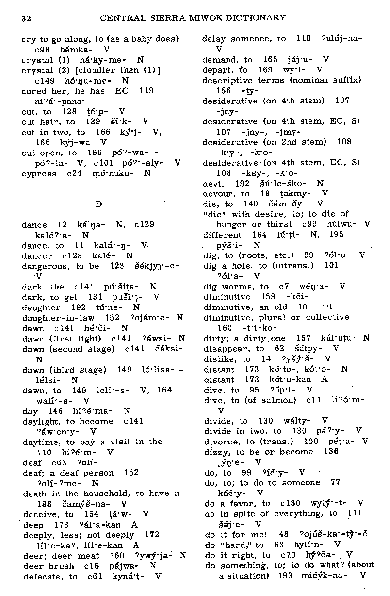 English—Central Sierra Miwok Dictionary: D (Page 32)