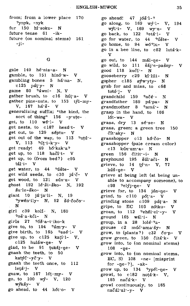 English—Central Sierra Miwok Dictionary: F, G (Page 35)