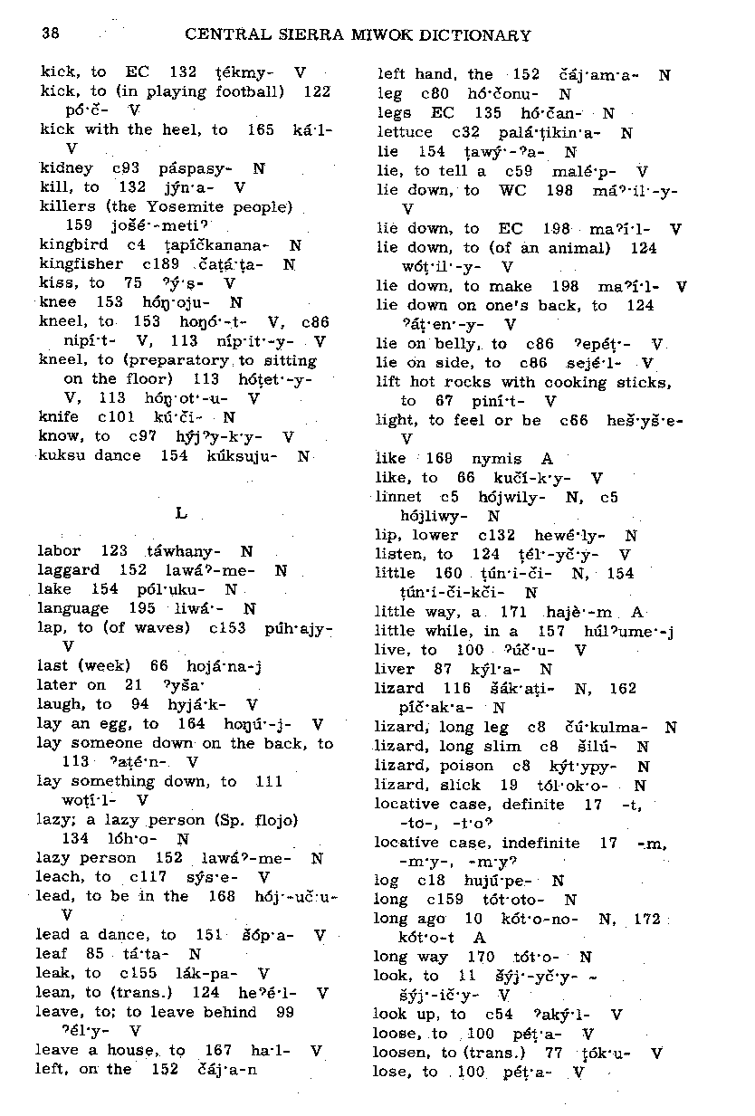 English—Central Sierra Miwok Dictionary: K, L (Page 38)