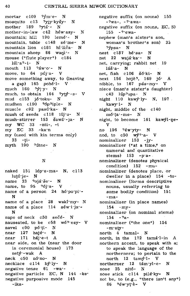 English—Central Sierra Miwok Dictionary: M, N (Page 40)