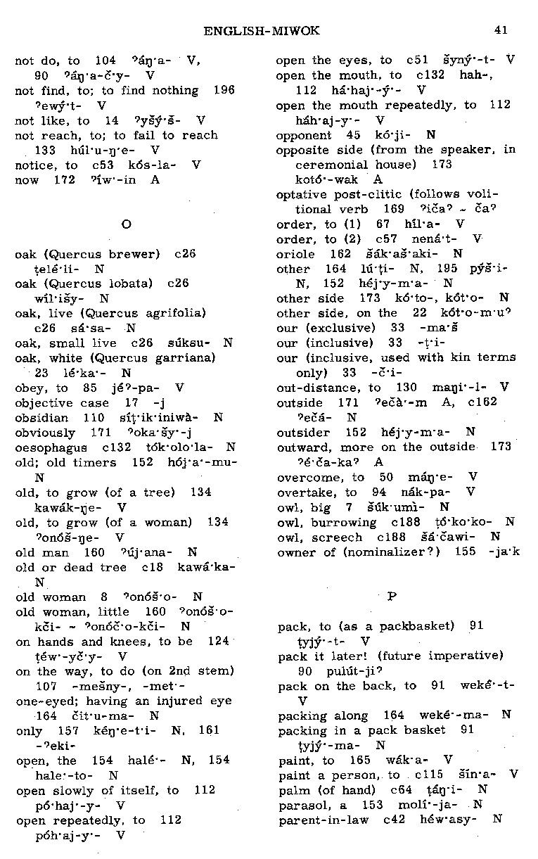 English—Central Sierra Miwok Dictionary: N, O, P (Page 41)