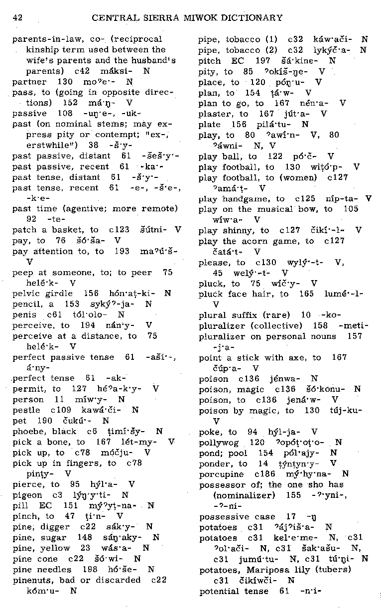 English—Central Sierra Miwok Dictionary: P (Page 42)