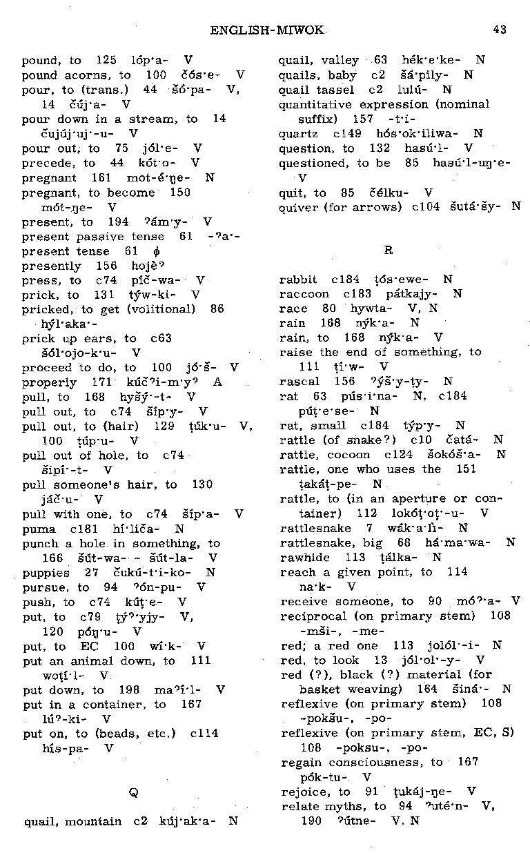 English—Central Sierra Miwok Dictionary: P, Q, R (Page 43)