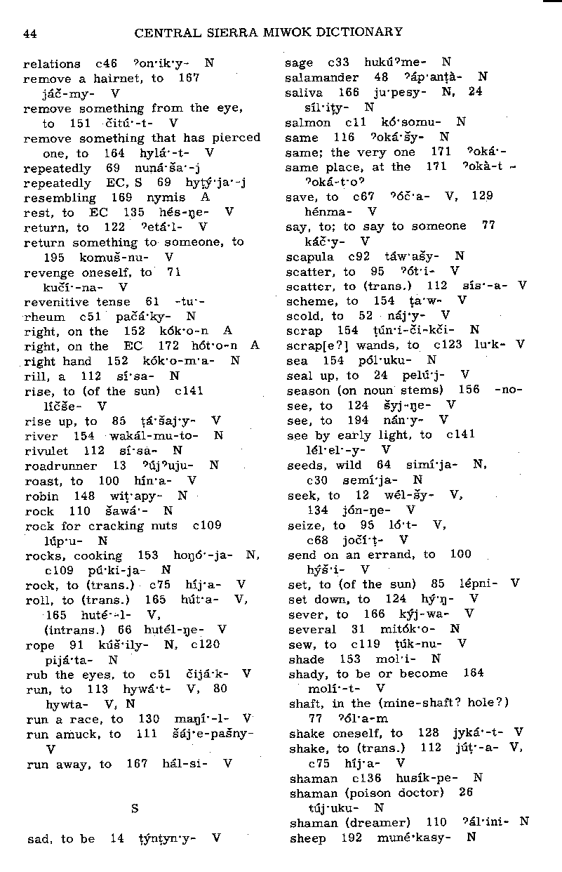 English—Central Sierra Miwok Dictionary: R, S (Page 44)