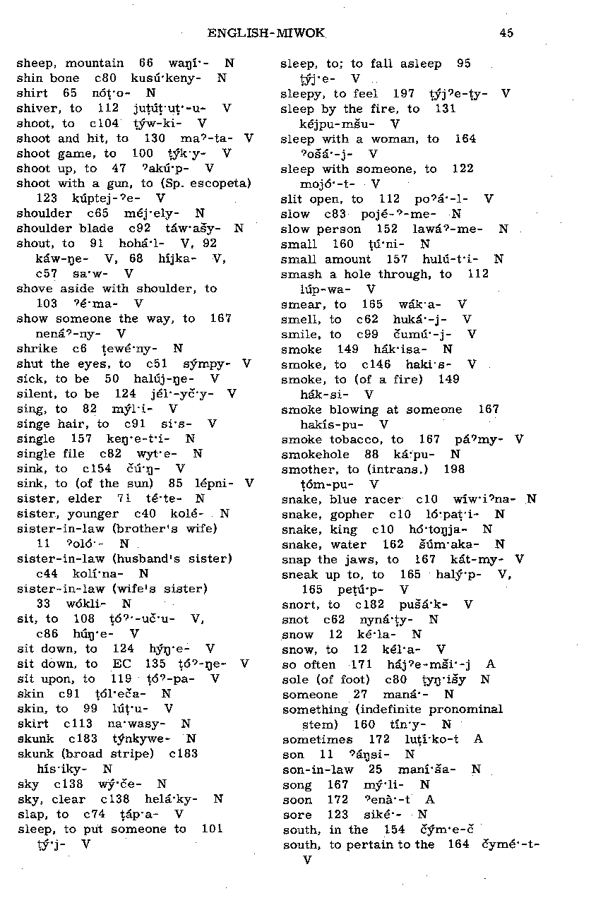 English—Central Sierra Miwok Dictionary: S (Page 45)