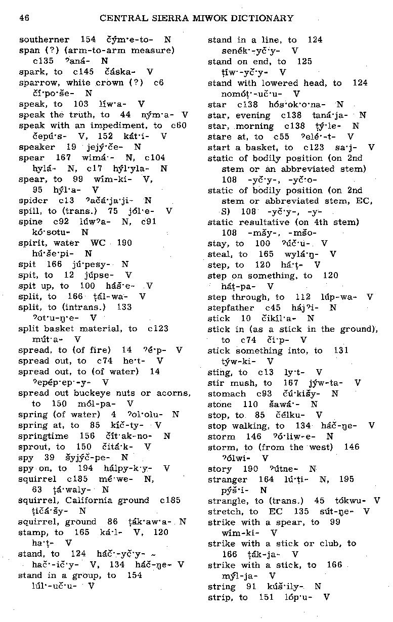 English—Central Sierra Miwok Dictionary: S (Page 46)