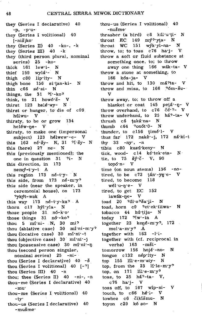 English—Central Sierra Miwok Dictionary: T (Page 48)
