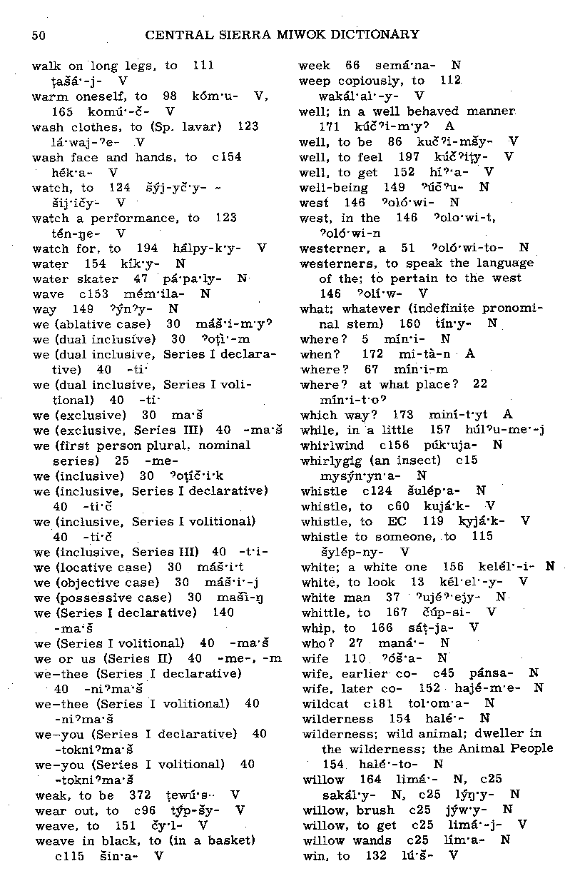 English—Central Sierra Miwok Dictionary: W (Page 50)