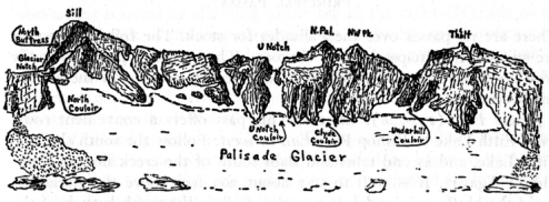 Sketch 17. Peaks above the Palisade Glacier from the northeast.