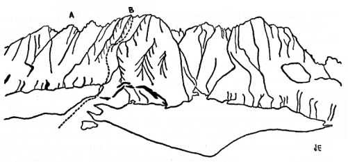 Sketch 19. Middle Palisade from the northeast, and Route 5.  A—Disappointment Peak. B—Middle Palisade.