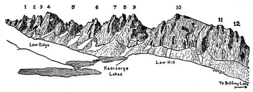 Sketch 23. The Kearsarge Pinnacles from the north.