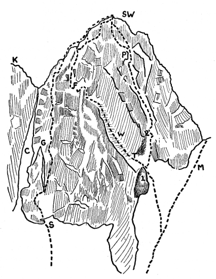 Sketch 26. East face of Mount Whitney.