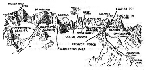 Sketch 3. The Sawtooth Ridge from the northeast. 