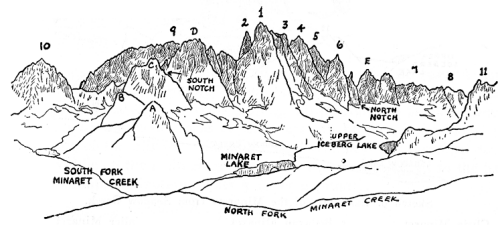 Sketch 8. The Minarets from Minaret Creek.