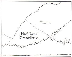 Map of Bold Exposure of unjointed Half Dome Granodiorite