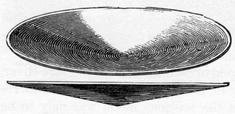 The batea, or Mexican bowl.