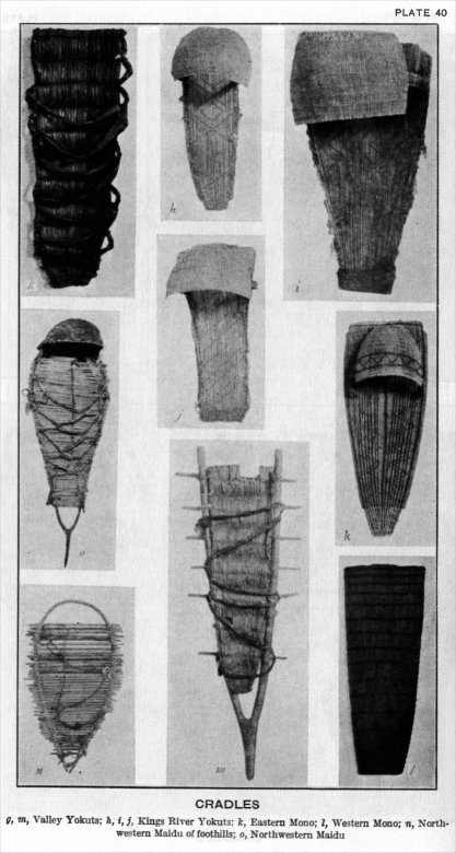 Plate 40: Cradles
