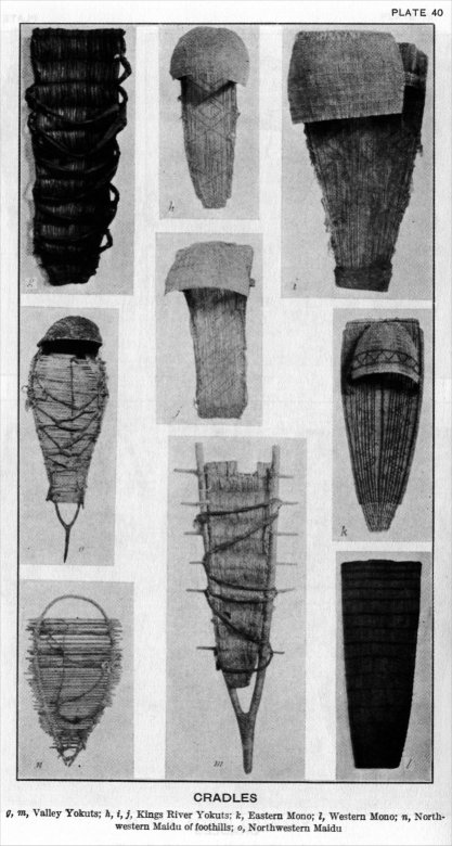 Plate 40: Cradles