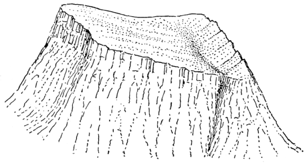 Figure 10.—Bird’s-eye view of the Little Lost Valley on Shepherd’s Crest