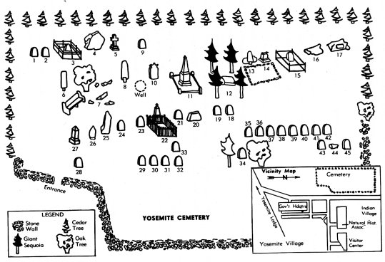 Illustration 32. Yosemite Valley cemetery plan. From Brubaker, Degnan, and Jackson, Guide to the Pioneer Cemetery